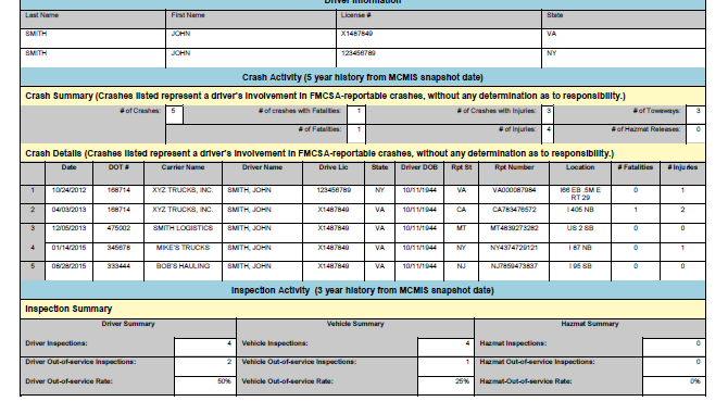 Authorized PSP Certification & Exam PSP Torrent - Testking PSP Exam Questions