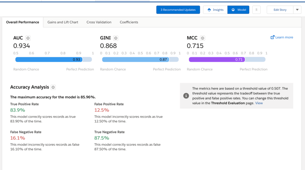 Tableau-CRM-Einstein-Discovery-Consultant Related Content - Tableau-CRM-Einstein-Discovery-Consultant Lead2pass Review, Tableau-CRM-Einstein-Discovery-Consultant Latest Exam Forum