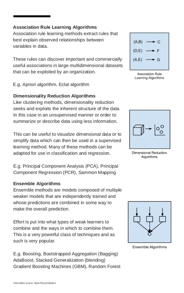 Valid Dumps AI-102 Pdf & Microsoft Valid AI-102 Test Preparation