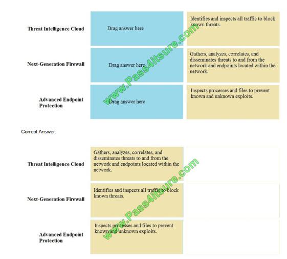 ISC SSCP Reliable Exam Pass4sure & SSCP Exam Cost