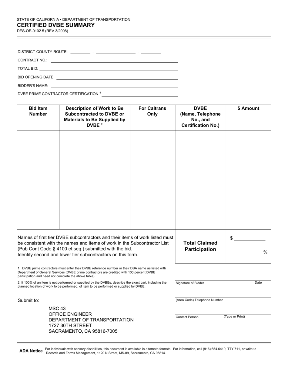 D-UN-OE-23 Practice Exam Fee - D-UN-OE-23 Test Tutorials, Interactive D-UN-OE-23 Questions