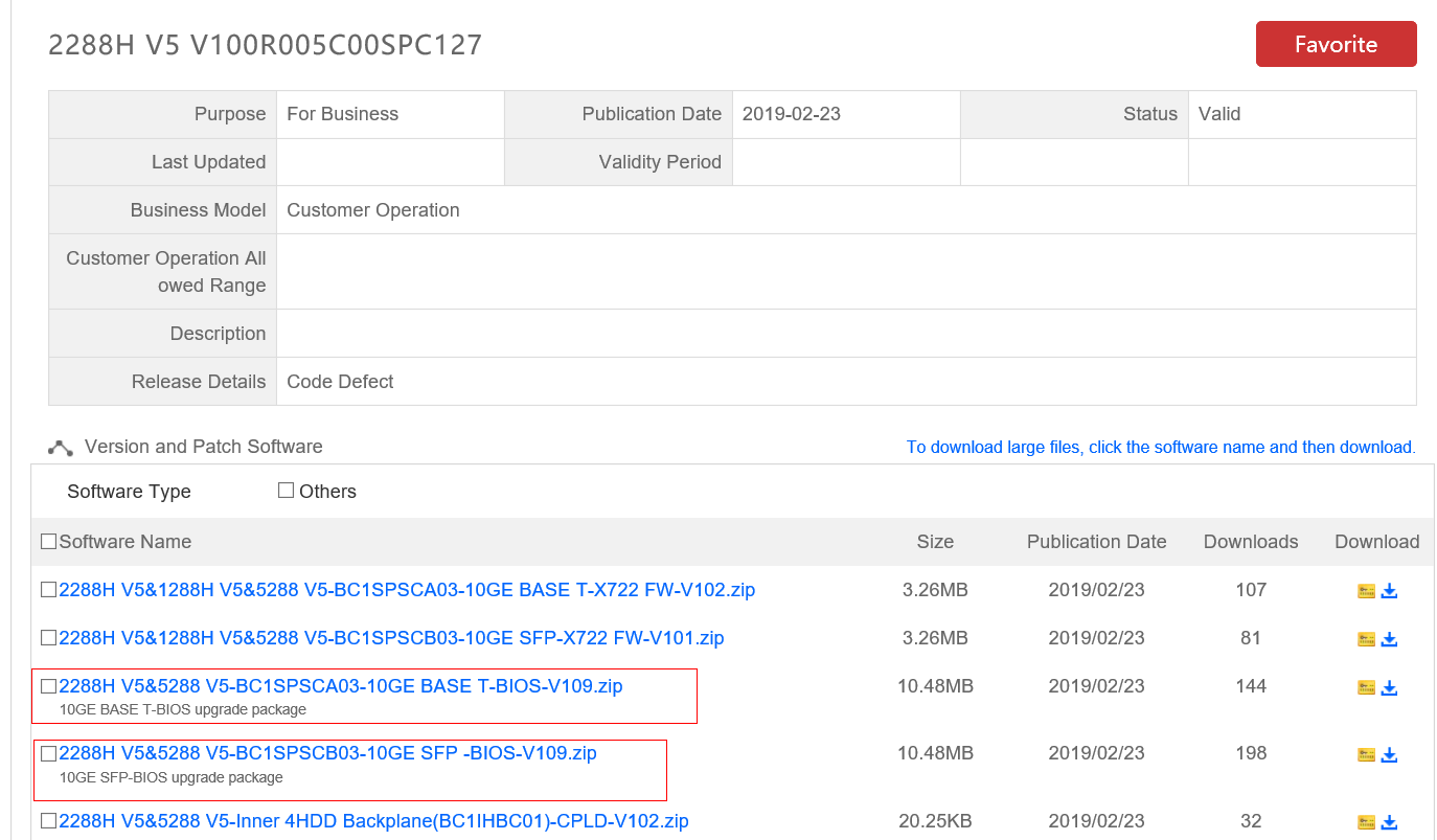 Braindump H13-527_V5.0 Pdf | Valid H13-527_V5.0 Test Materials & HCIP-Cloud Computing V5.0 Guaranteed Passing