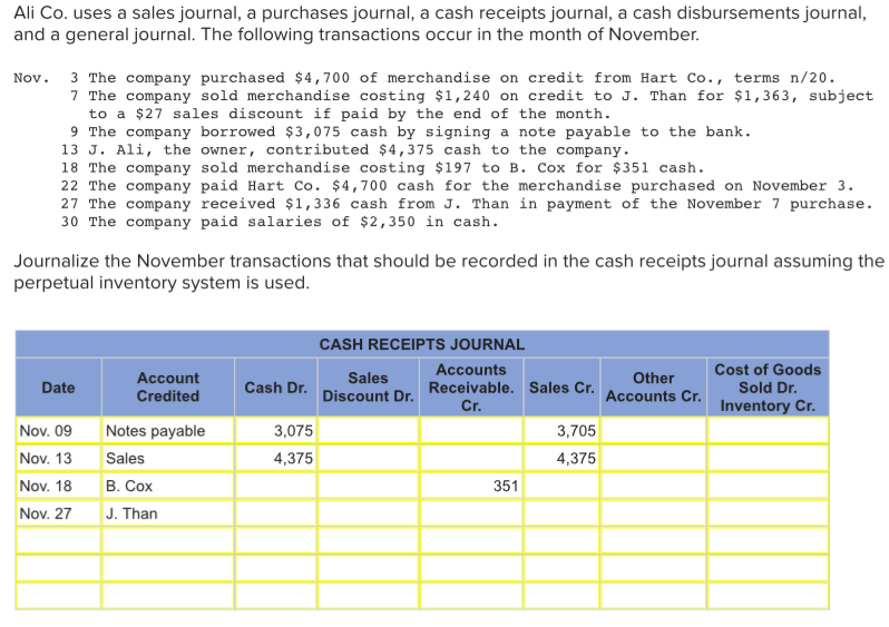 Guaranteed 700-240 Passing & Cisco Trustworthy 700-240 Exam Torrent