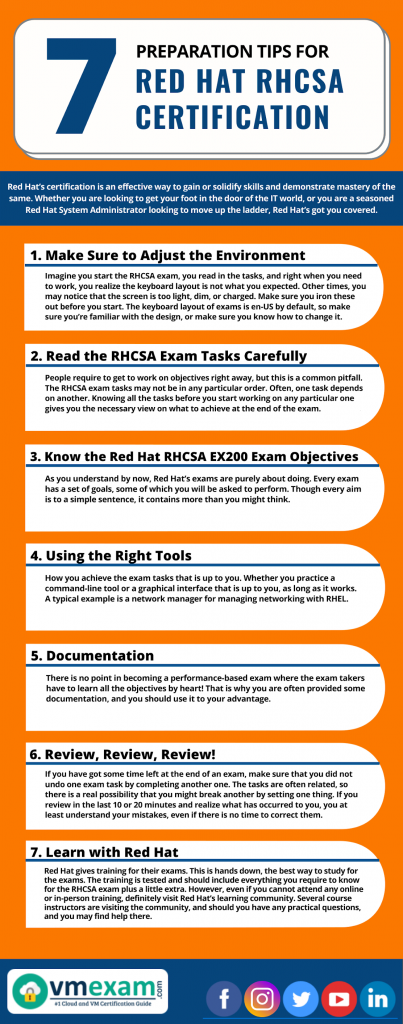 EX200 Practice Mock | EX200 Reliable Exam Question & New Exam EX200 Braindumps