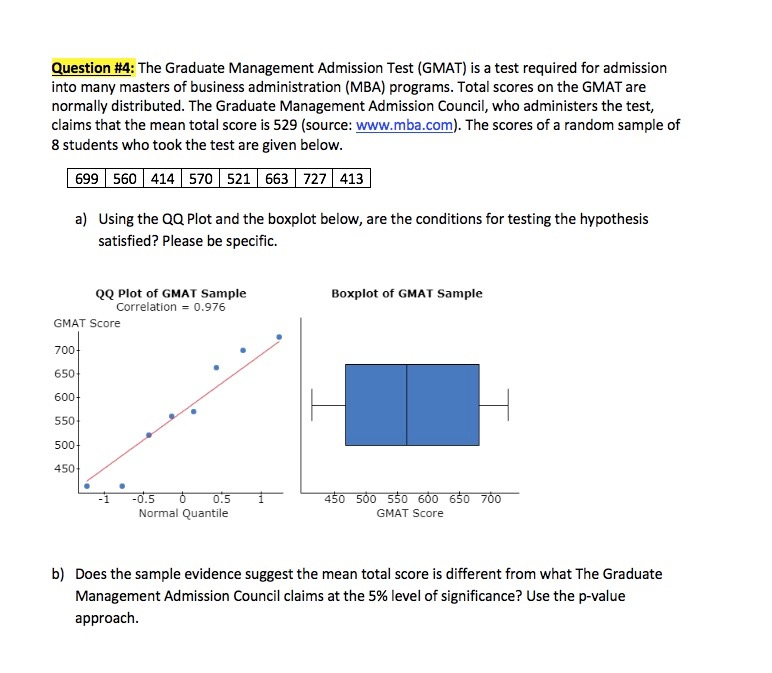 Valid GMAT Exam Pass4sure - Exam GMAT Syllabus, GMAT Reliable Real Exam