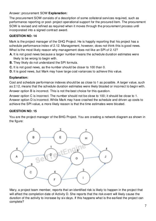 PSP Exam Vce Free | Valid Dumps PSP Questions & PSP Instant Discount