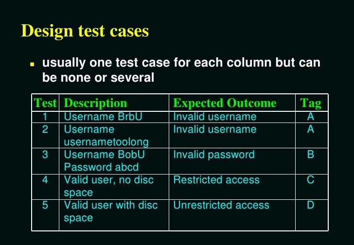 Clearer CT-TAE Explanation, Certification CT-TAE Dumps | CT-TAE Popular Exams