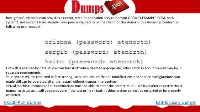 CITM-001 Dump Check - CITM-001 Exam Tutorials, Passing CITM-001 Score