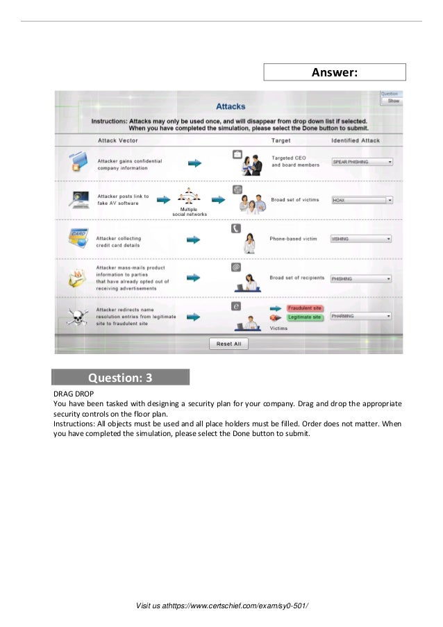 Salesforce Reliable CRT-402 Exam Papers, Valid Braindumps CRT-402 Files