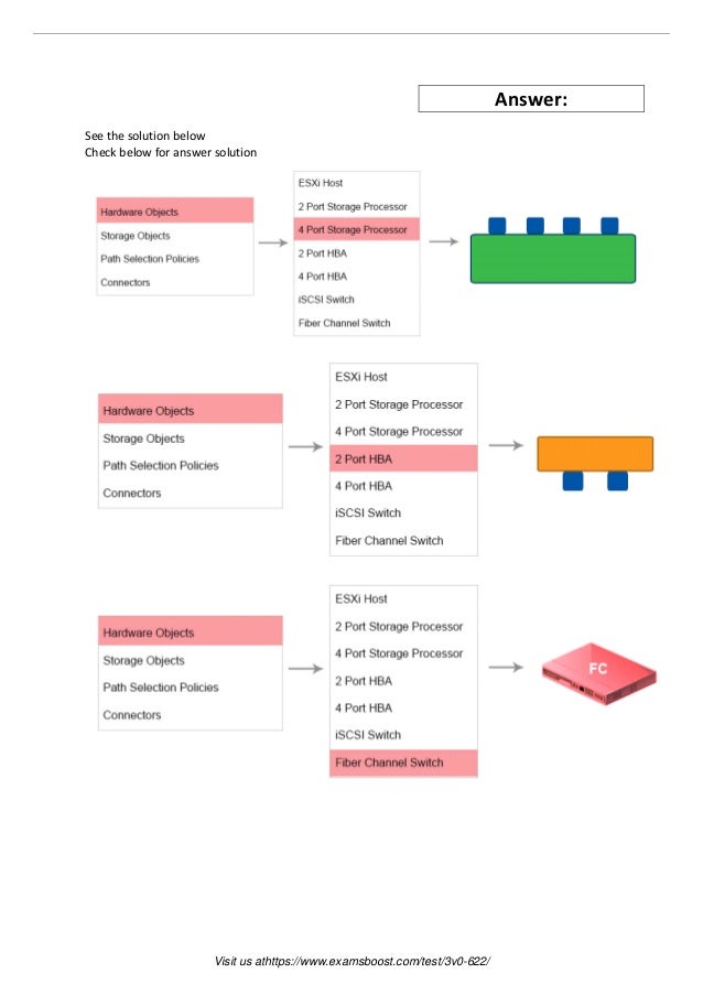 Valid 3V0-32.23 Test Answers & Valid 3V0-32.23 Study Plan - New 3V0-32.23 Test Test