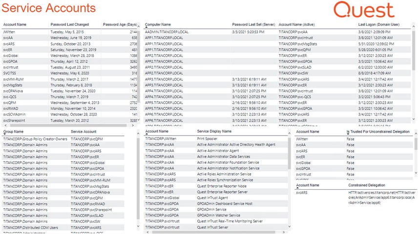 Braindumps PAM-DEF Downloads - PAM-DEF Valid Exam Preparation