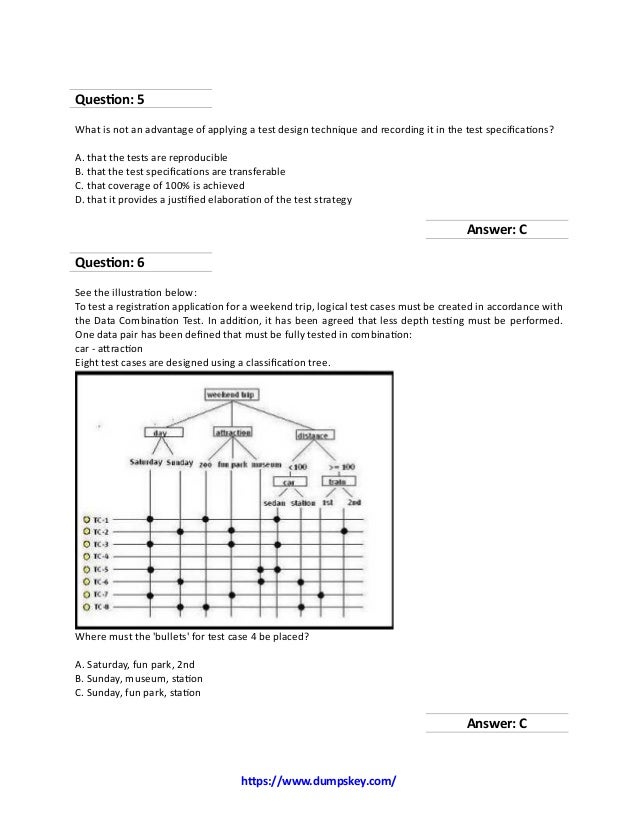 Valid Dumps PR2F Ebook & Questions PR2F Exam - PR2F Certification Dump