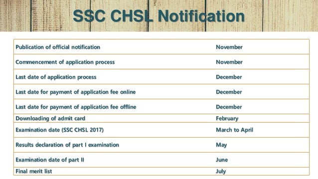 Exam SCA_SLES15 Simulations - Latest SCA_SLES15 Test Materials, Reliable SCA_SLES15 Exam Pdf