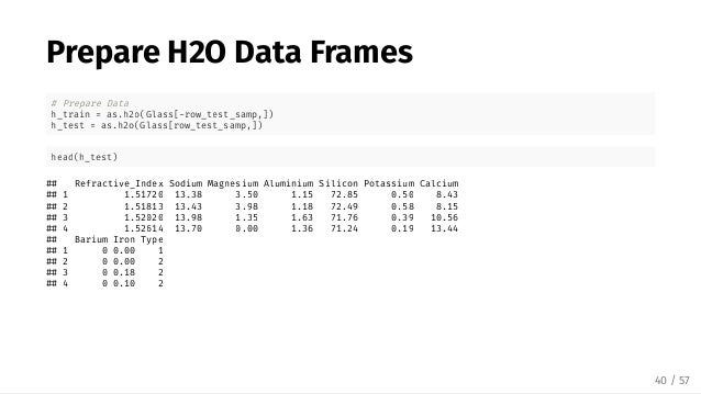 2024 H20-682_V2.0 Training Material & Exam H20-682_V2.0 Assessment - HCSA-Field Smart PV V2.0 Latest Test Simulator