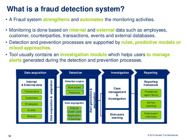 ACFE CFE-Fraud-Prevention-and-Deterrence Exam Sims & Valid CFE-Fraud-Prevention-and-Deterrence Mock Exam - Sample CFE-Fraud-Prevention-and-Deterrence Questions Pdf