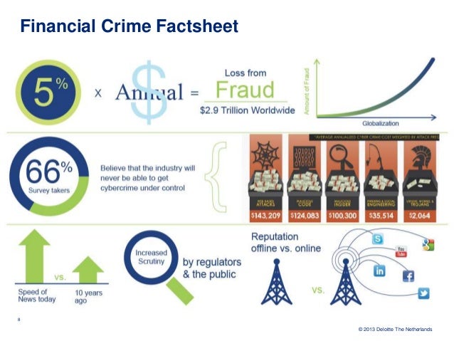 CFE-Fraud-Prevention-and-Deterrence Reliable Mock Test - ACFE CFE-Fraud-Prevention-and-Deterrence Valid Exam Test