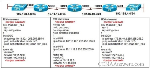 H12-725_V4.0 Braindumps Torrent - H12-725_V4.0 Valid Exam Guide, New HCIP-Security V4.0 Test Notes