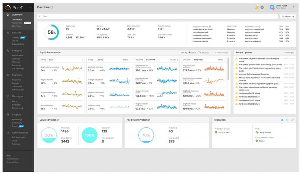 2024 FBAP_002 Vce Test Simulator | Valid FBAP_002 Real Test & Pure Storage FlashBlade Certified Architect Professional (FBAP_002) Exam Valid Exam Dumps