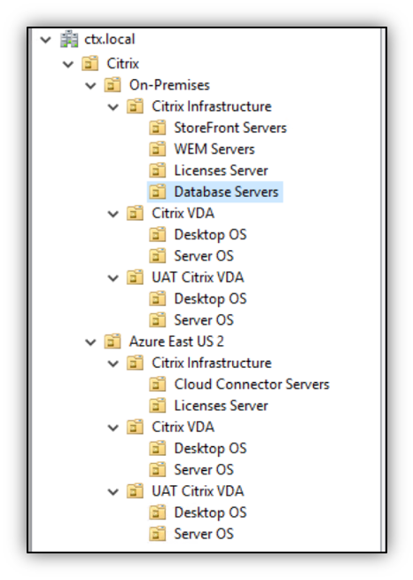 AD01 Latest Test Guide - Latest AD01 Dumps Questions