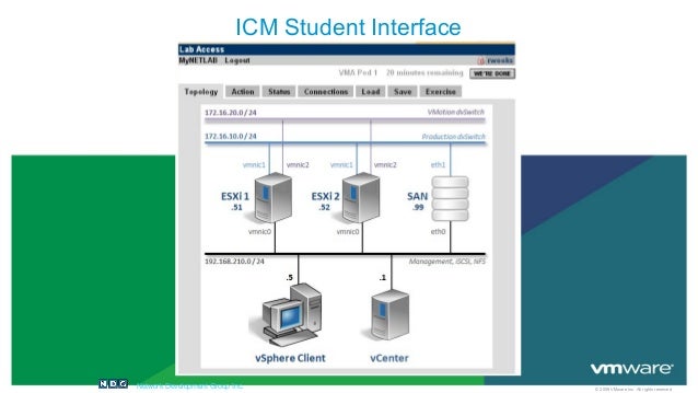 2V0-32.22 Practice Exam Fee, VMware New 2V0-32.22 Test Dumps