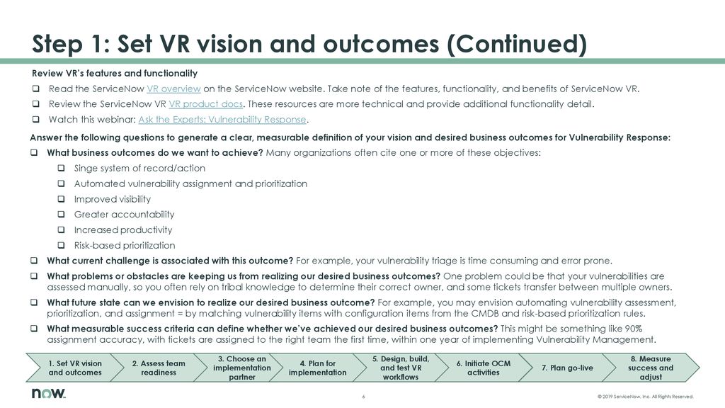 CIS-VR Reliable Test Bootcamp & CIS-VR Latest Braindumps Questions