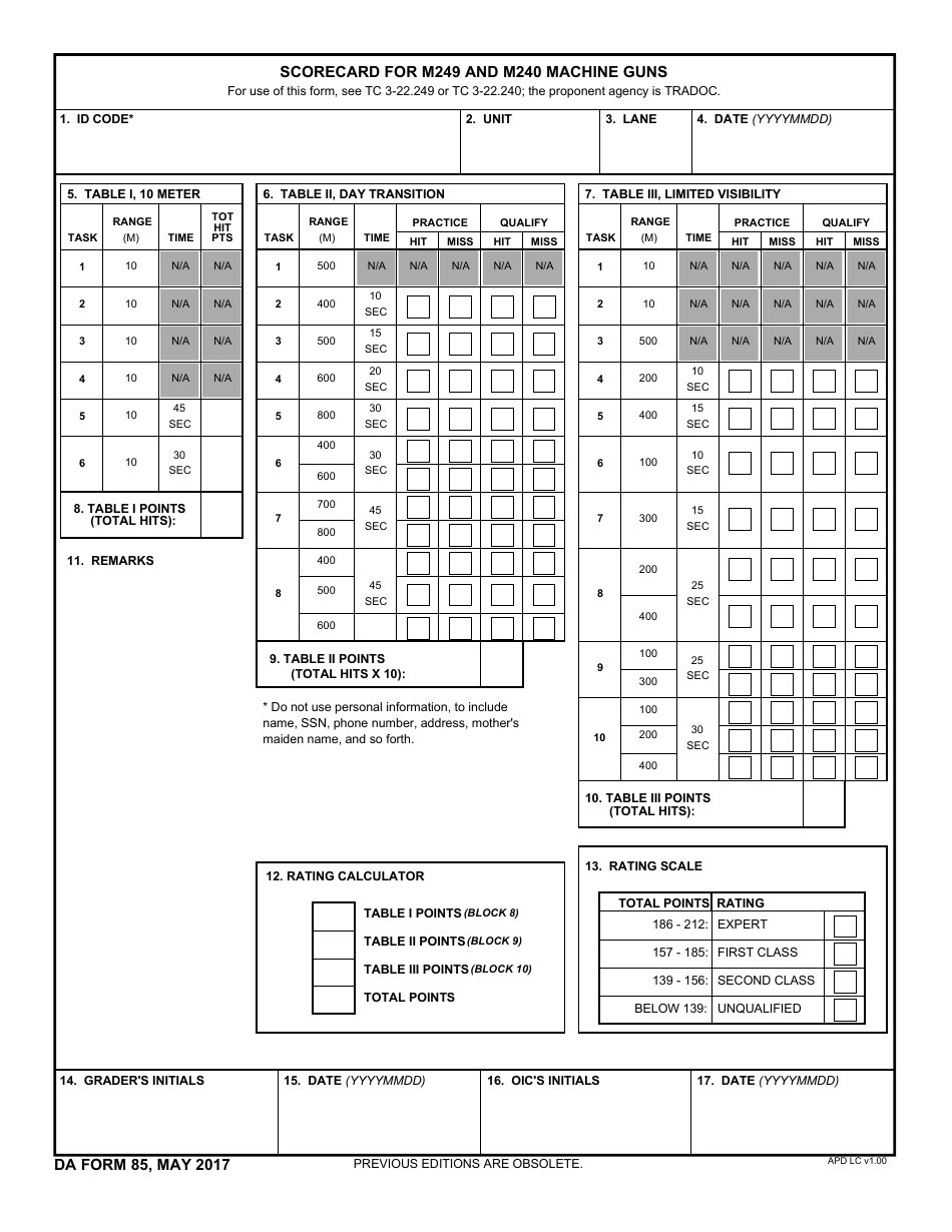 312-85 Reliable Test Objectives | Valid Braindumps 312-85 Book