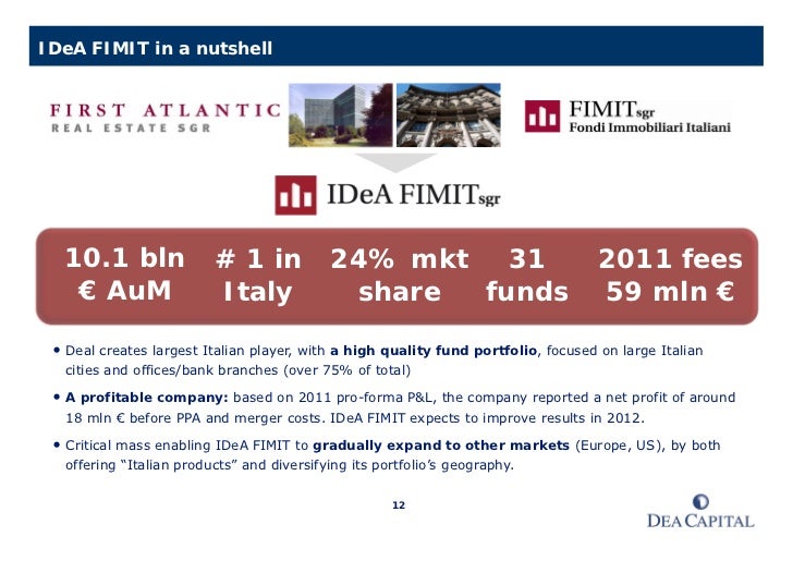 Dumps DEA-1TT5 Free Download, DEA-1TT5 Latest Learning Materials