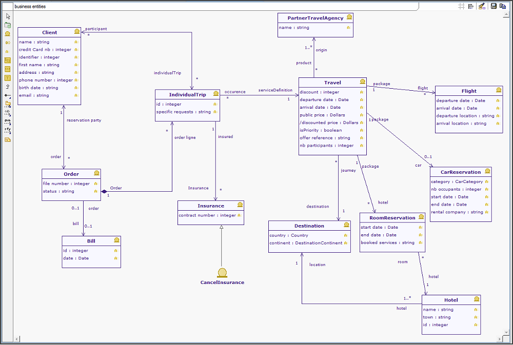 Salesforce Data-Architect 100% Accuracy - Data-Architect Detailed Answers