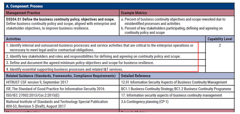 COBIT-2019 Valid Test Prep & ISACA Authorized COBIT-2019 Certification