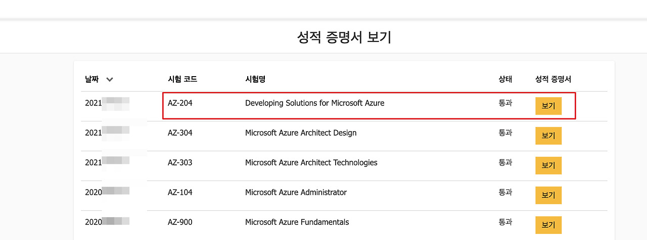 AZ-204 Test Questions Vce - Microsoft AZ-204 Training Pdf