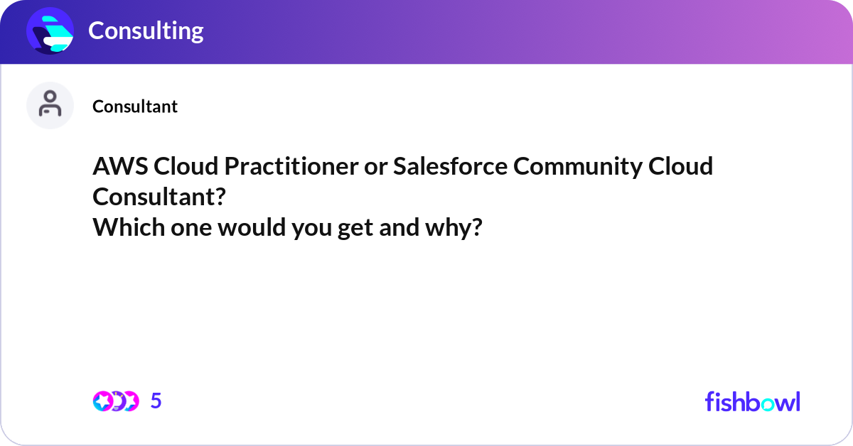 Exam Community-Cloud-Consultant Labs | Community-Cloud-Consultant Braindumps & Accurate Community-Cloud-Consultant Study Material