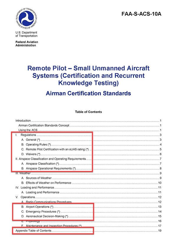 C1000-107 Reliable Test Simulator, C1000-107 Accurate Answers | C1000-107 Latest Test Format