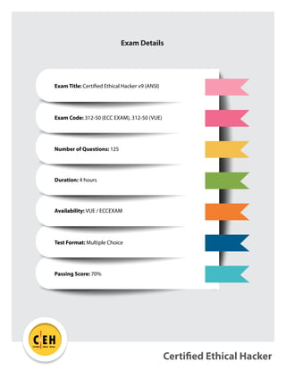 EC-COUNCIL ECSS Reliable Exam Questions & ECSS Lab Questions