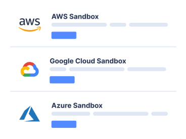 Lab AWS-DevOps-Engineer-Professional Questions - Reliable AWS-DevOps-Engineer-Professional Exam Voucher, Pass AWS-DevOps-Engineer-Professional Guide