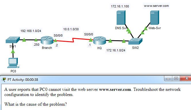 IN101_V7 Valid Braindumps Ppt, BICSI Latest IN101_V7 Real Test