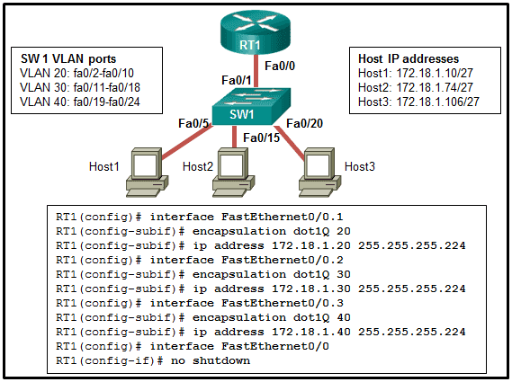 2024 H20-661_V3.0 Exam Questions Pdf - H20-661_V3.0 Prep Guide, HCSA-Field-UPS V3.0 Dump