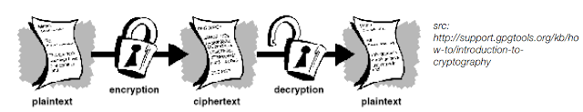 CIPM Pass Guide, CIPM Valid Exam Preparation | Valid Certified Information Privacy Manager (CIPM) Test Sample