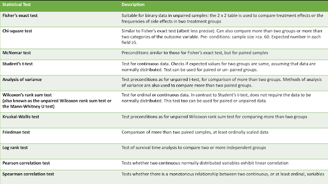 PSM-II Exam Dumps, PSM-II Latest Questions | VCE PSM-II Exam Simulator