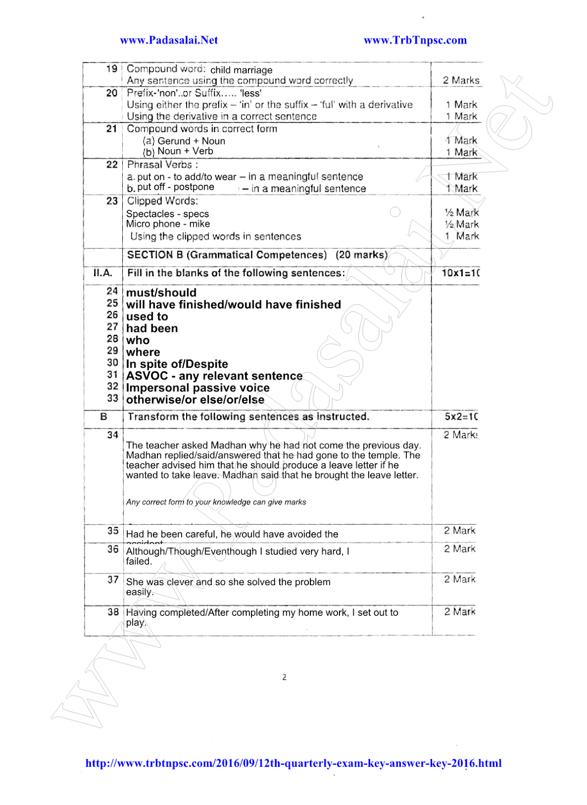 1z0-1082-22 Actual Test | Latest Study 1z0-1082-22 Questions & 1z0-1082-22 Valid Test Registration