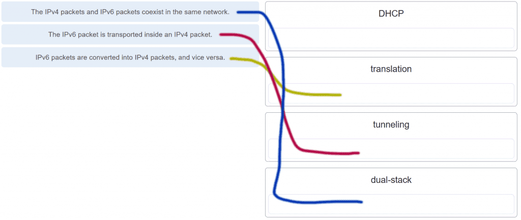 Latest INSTC_V7 Test Camp - INSTC_V7 New Braindumps Pdf, Relevant INSTC_V7 Questions