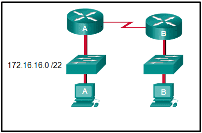 H13-961_V1.0 Lead2pass Review | H13-961_V1.0 Online Training & Test H13-961_V1.0 Collection