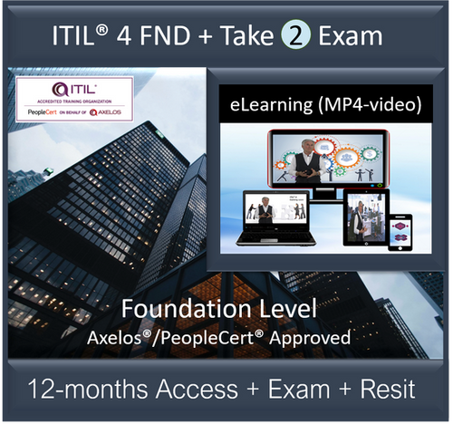 ITIL-4-Transition Practice Braindumps - Examcollection ITIL-4-Transition Questions Answers