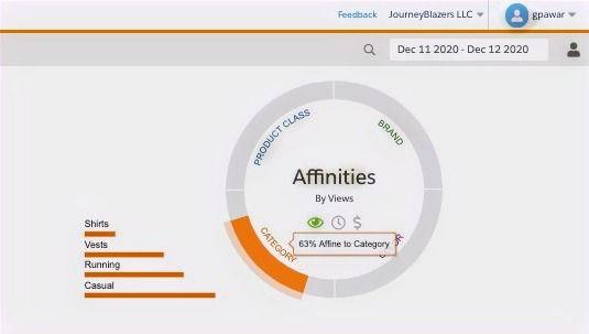 Interaction-Studio-Accredited-Professional Answers Free, Interaction-Studio-Accredited-Professional Latest Exam Tips | Passing Interaction-Studio-Accredited-Professional Score Feedback