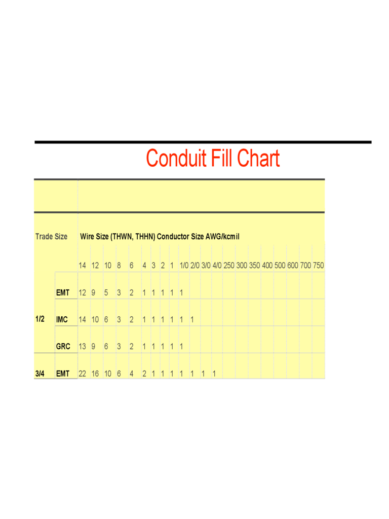 Valuable RCDDv14 Feedback - New RCDDv14 Exam Cram, Valid Test RCDDv14 Experience