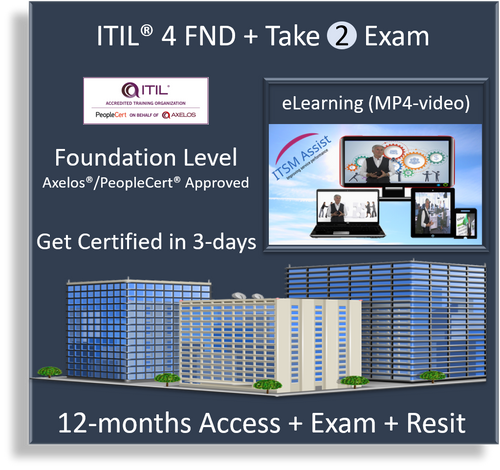 ITIL-4-Foundation Sample Questions Pdf, ITIL Reliable ITIL-4-Foundation Exam Question