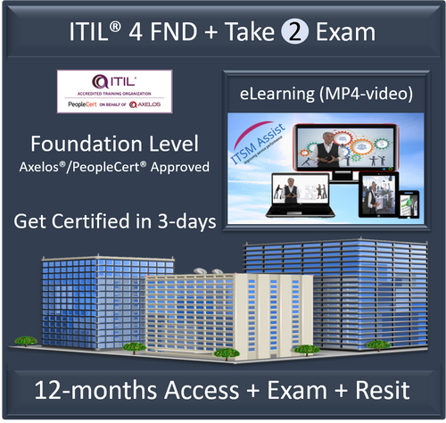 ITIL-4-Foundation New APP Simulations | ITIL-4-Foundation Online Tests & ITIL-4-Foundation Instant Access