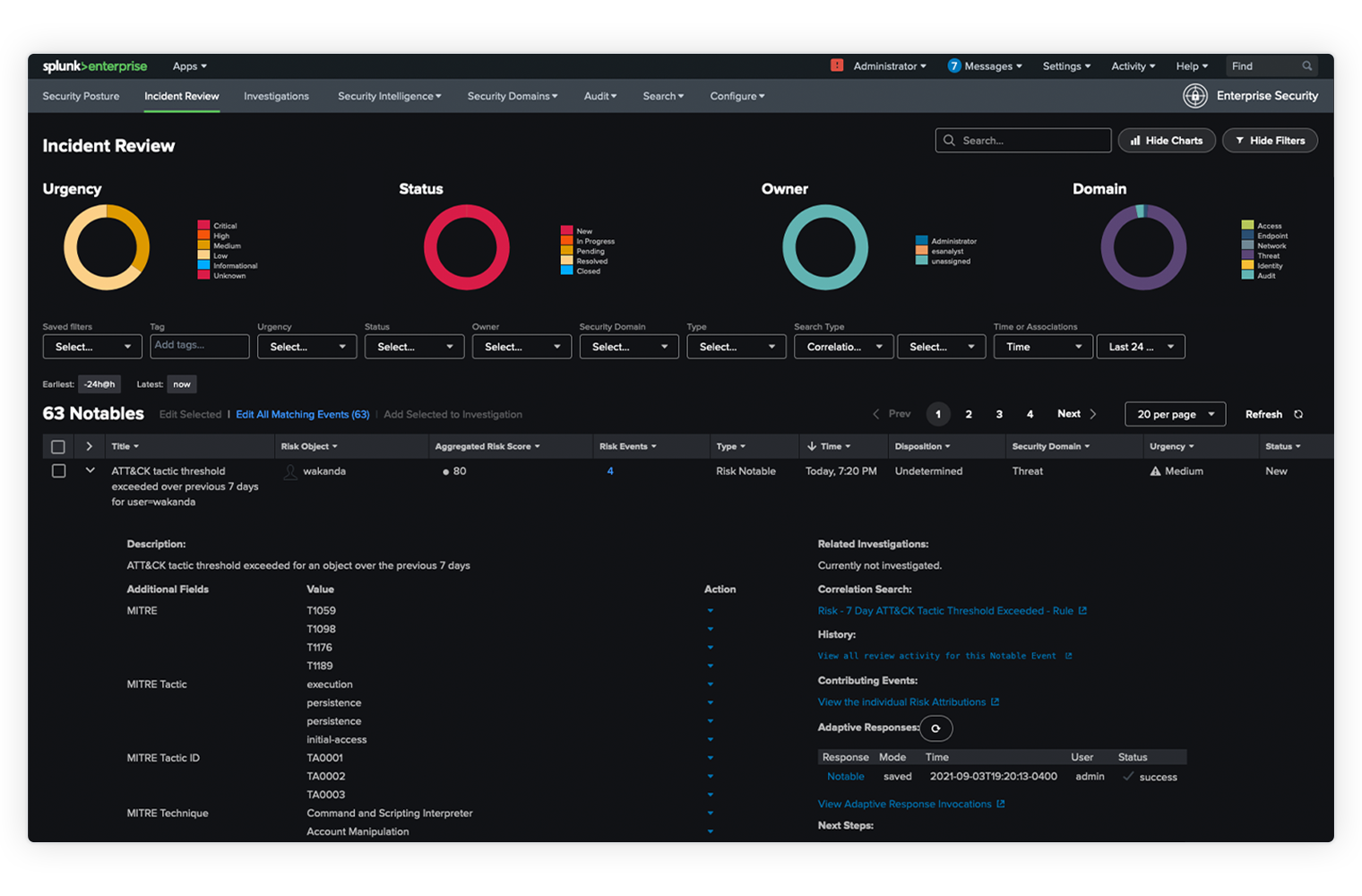 Splunk Test SPLK-4001 Engine, SPLK-4001 Exam Format | SPLK-4001 Valid Exam Cram