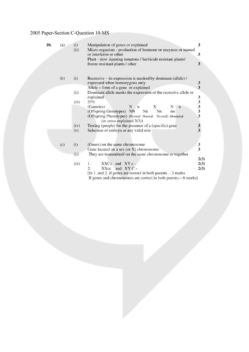 New MS-721 Test Voucher - MS-721 Valid Braindumps Ppt, MS-721 Valid Dumps Questions