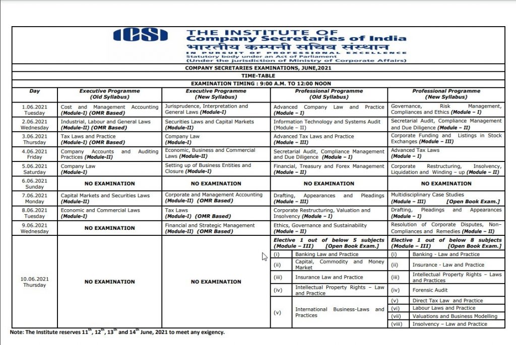 5V0-92.22 Test Questions Fee | Relevant 5V0-92.22 Questions & 5V0-92.22 Key Concepts