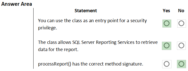 Microsoft MB-500 Valid Exam Notes & MB-500 Accurate Prep Material